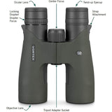 Vortex Optics Razor UHD Binoculars 18x56