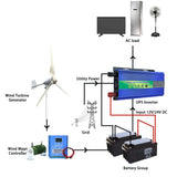 Electric Horizontal Wind Turbine Generator